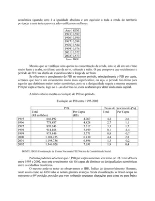 econômica (quando zero é a igualdade absoluta e um equivale a toda a renda do território
pertencer a uma única pessoa), não verificamos melhoras.
Ano GINI
1995 0,592
1996 0,590
1997 0,588
1998 0,584
1999 0,576
2001 0,572
2002 0,573
Fonte: IBGE
Mesmo que se verifique uma queda na concentração de renda, esta se dá em um ritmo
muito lento e acaba, no último ano da série, voltando a subir. O que comprova que socialmente o
período de FHC na chefia do executivo esteve longe de ser bom.
Se olharmos o crescimento do PIB no mesmo período, principalmente o PIB per capta,
veremos que houve um crescimento muito mais significativo, ou seja, o período foi ótimo para
aqueles que detinham maior poder econômico, pois se a desigualdade seguiu a mesma enquanto
PIB per capta cresceu, logo ao n~,ao distribuí-lo, estes acabaram por deter ainda mais capital.
A tabela abaixo mostra a evolução do PIB no período.
Evolução do PIB entre 1995-2002
PIB Taxas de crescimento (%)
Total
(R$ milhões)
Per Capta
(R$)
Total Per Capta
1995 646.192 4.067 4,2 2,6
1996 778.887 4.828 2,7 1,1
1997 870.743 5.317 3,3 1,7
1998 914.188 5.499 0,1 -1,4
1999 973.846 5.771 0,8 -0,7
2000 1.101.255 6.430 4,4 2,8
2001 1.198.736 6.896 1,3 -0,2
2002 1.346.028 7.631 1,9 0,4
FONTE: IBGE/Coordenação de Contas Nacionais.FEE/Núcleo de Contabilidade Social.
Portanto podemos observar que o PIB per capta aumentou em torno de U$ 3 mil dólares
entre 1995 e 2002, mas este crescimento não foi capaz de diminuir as desigualdades econômicas
entre os cidadãos brasileiros.
O mesmo pode-se notar ao observarmos o IDH, Índice de desenvolvimento Humano,
onde assim como no GINI não se notam grandes avanços. Nesta classificação, o Brasil ocupa no
momento a 69ª posição, posição que vem sofrendo pequenas alterações para cima ou para baixo
 