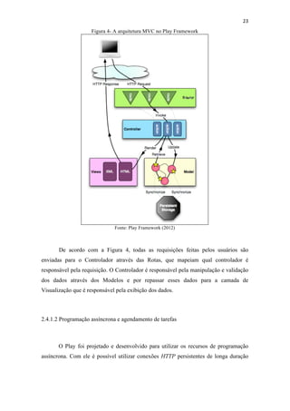 !
!
23!
Figura 4- A arquitetura MVC no Play Framework
Fonte: Play Framework (2012)
De acordo com a Figura 4, todas as requisições feitas pelos usuários são
enviadas para o Controlador através das Rotas, que mapeiam qual controlador é
responsável pela requisição. O Controlador é responsável pela manipulação e validação
dos dados através dos Modelos e por repassar esses dados para a camada de
Visualização que é responsável pela exibição dos dados.
2.4.1.2 Programação assíncrona e agendamento de tarefas
O Play foi projetado e desenvolvido para utilizar os recursos de programação
assíncrona. Com ele é possível utilizar conexões HTTP persistentes de longa duração
 