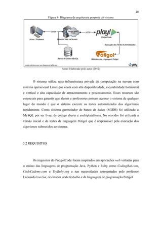 !
!
28!
Figura 8- Diagrama da arquitetura proposta do sistema
Fonte: Elaborado pelo autor (2012)
O sistema utiliza uma infraestrutura privada de computação na nuvem com
sistema operacional Linux que conta com alta disponibilidade, escalabilidade horizontal
e vertical e alta capacidade de armazenamento e processamento. Esses recursos são
essenciais para garantir que alunos e professores possam acessar o sistema de qualquer
lugar do mundo e que o sistema execute os testes automatizados dos algoritmos
rapidamente. Como sistema gerenciador de banco de dados (SGDB) foi utilizado o
MySQL por ser livre, de código aberto e multiplataforma. No servidor foi utilizada a
versão inicial e de testes da linguagem Potigol que é responsável pela execução dos
algoritmos submetidos ao sistema.
3.2 REQUISITOS
Os requisitos do PotigolCode foram inspirados em aplicações web voltadas para
o ensino das linguagens de programação Java, Python e Ruby como CodingBat.com,
CodeCademy.com e TryRuby.org e nas necessidades apresentadas pelo professor
Leonardo Lucena, orientador deste trabalho e da linguagem de programação Potigol.
 