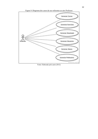 !
!
32!
Figura 9- Diagrama dos casos de uso referentes ao ator Professor
Fonte: Elaborado pelo autor (2012)
 