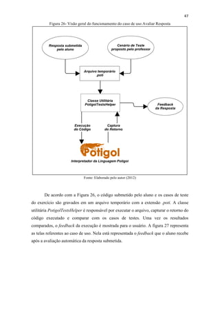 !
!
47!
Figura 26- Visão geral do funcionamento do caso de uso Avaliar Resposta
Fonte: Elaborado pelo autor (2012)
De acordo com a Figura 26, o código submetido pelo aluno e os casos de teste
do exercício são gravados em um arquivo temporário com a extensão .poti. A classe
utilitária PotigolTestsHelper é responsável por executar o arquivo, capturar o retorno do
código executado e comparar com os casos de testes. Uma vez os resultados
comparados, o feedback da execução é mostrada para o usuário. A figura 27 representa
as telas referentes ao caso de uso. Nela está representada o feedback que o aluno recebe
após a avaliação automática da resposta submetida.
 