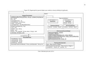 !
!
51!
Figura 30- Organização do pacote helpers que contêm as classes utilitárias da aplicação
Fonte: Elaborado pelo autor (2012)
 