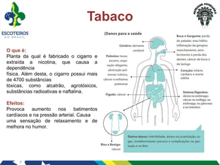 7
Tabaco
O que é:
Planta da qual é fabricado o cigarro e
extraída a nicotina, que causa a
dependência
física. Além desta, o cigarro possui mais
de 4700 substâncias
tóxicas, como alcatrão, agrotóxicos,
substâncias radioativas e naftalina.
Efeitos:
Provoca aumento nos batimentos
cardíacos e na pressão arterial. Causa
uma sensação de relaxamento e de
melhora no humor.
 