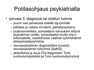 potilasohjaus-ja-yhteisty-tahot-ppt