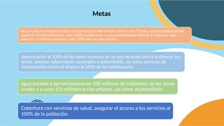 Metas
Ningún país de la Región tendrá una esperanza de vida al nacer inferior a los 70 años, una mortalidad infantil
mayor de 30 defunciones por cada 1.000 nacidos vivos, ni una mortalidad de niños de 1-4 años de edad
superior a 2,4 defunciones por cada 1.000 niños de esas edades.
Inmunización al 100% de los niños menores de un año de edad contra la difteria, tos
ferina, tétanos, tuberculosis, sarampión y poliomielitis, así como servicios de
inmunización contra el tétanos al 100% de las embarazadas
Agua potable a aproximadamente 100 millones de habitantes de las zonas
rurales y a unos 155 millones en las urbanas, así como alcantarillado
Cobertura con servicios de salud, asegurar el acceso a los servicios al
100% de la población.
 