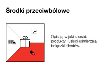 potkanski.pl
#GetResponseLife
 