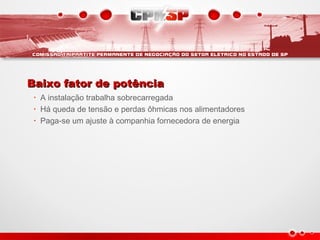Baixo fator de potênciaBaixo fator de potência
• A instalação trabalha sobrecarregada
• Há queda de tensão e perdas ôhmicas nos alimentadores
• Paga-se um ajuste à companhia fornecedora de energia
 