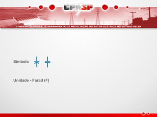 Símbolo
Unidade - Farad (F)
 