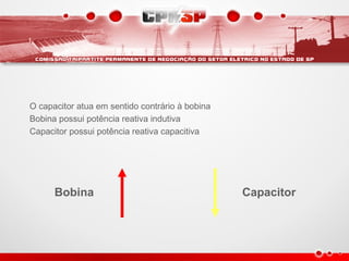 Bobina Capacitor
O capacitor atua em sentido contrário à bobina
Bobina possui potência reativa indutiva
Capacitor possui potência reativa capacitiva
 