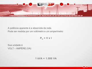 A potência aparente é a absorvida da rede.
Pode ser medida por um voltímetro e um amperímetro
PAp = V x I
Sua unidade é
VOLT – AMPÈRE (VA)
1 kVA = 1.000 VA
 