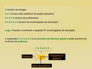 3 x 3 x 3 x 3 3   número de amigas; 3 x 3  número das auxiliares da acção educativa; 3 x 3 x 3  número de professores; 3 x 3 x 3 x 3  número de encarregados de educação; Logo:  Ficaram a conhecer o segredo 81 encarregados de educação. A expressão  3 x 3 x 3 x 3  é um  produto de factores iguais  e pode escrever-se na forma de  potência   . 3 4 Expoente da potência  Base da potência  Potência  