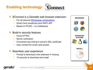 Enabling technology:

   SConnect is a Gemalto web browser extension               BROWSERS
    •   For all relevant OS-browser combinations
    •   Smart Card JavaScript (and GWT) API
    •   Based on PC/SC – no middleware


   Build-in security features
    •   Force HTTPS                                          OPERATING
                                                             SYSTEMS
    •   Server verification
    •   Connection key linking to server’s SSL certificate
    •   User consent for smart card access
                                                              INSTALL
   Seamless user experience
                                                                 15s
    •   Prompt to download a the extension if missing
    •   15 seconds to download and install



            November 17, 2012 – JS.everywhere()                          8
 