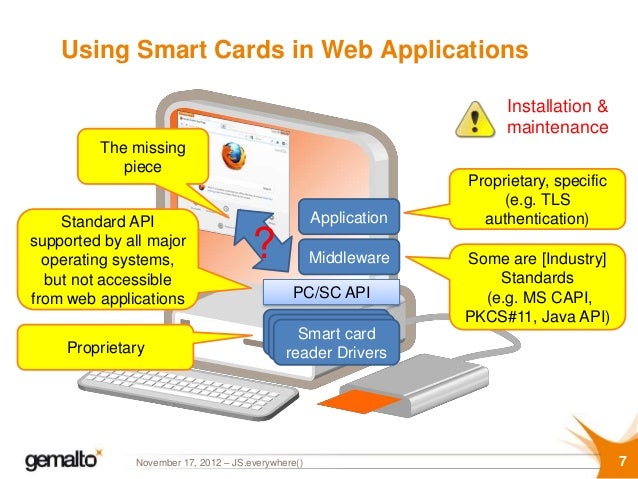 Download Driver: gemalto pkcs 11
