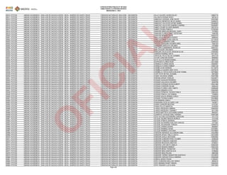 CONVOCATORIA PÚBLICA N° 001/2023
HABILITADOS A LA PRUEBA ESCRITA
MODALIDAD A - 2024
50910 POTOSI UNIDAD ACADEMICA - SAN LUIS DE SACACA (ESFM - MCAL. ANDRES DE SANTA CRUZ) CIENCIAS NATURALES: BIOLOGÍA - GEOGRAFÍA CALLE VALERO JAVIER RILDO 12860719
50911 POTOSI UNIDAD ACADEMICA - SAN LUIS DE SACACA (ESFM - MCAL. ANDRES DE SANTA CRUZ) CIENCIAS NATURALES: BIOLOGÍA - GEOGRAFÍA CALLISAYA ROQUE RODY 9974412
50912 POTOSI UNIDAD ACADEMICA - SAN LUIS DE SACACA (ESFM - MCAL. ANDRES DE SANTA CRUZ) CIENCIAS NATURALES: BIOLOGÍA - GEOGRAFÍA CAMACHO CHOQUE JOSE DAVID 12557963
50913 POTOSI UNIDAD ACADEMICA - SAN LUIS DE SACACA (ESFM - MCAL. ANDRES DE SANTA CRUZ) CIENCIAS NATURALES: BIOLOGÍA - GEOGRAFÍA CAMACHO MENDOZA NILDA ISABEL 12496574
50914 POTOSI UNIDAD ACADEMICA - SAN LUIS DE SACACA (ESFM - MCAL. ANDRES DE SANTA CRUZ) CIENCIAS NATURALES: BIOLOGÍA - GEOGRAFÍA CAMACHO VALLEJOS DAYNE ISABEL 15036593
50915 POTOSI UNIDAD ACADEMICA - SAN LUIS DE SACACA (ESFM - MCAL. ANDRES DE SANTA CRUZ) CIENCIAS NATURALES: BIOLOGÍA - GEOGRAFÍA CAMACHO VALLEJOS GABRIELA MARIEL 15036587
50916 POTOSI UNIDAD ACADEMICA - SAN LUIS DE SACACA (ESFM - MCAL. ANDRES DE SANTA CRUZ) CIENCIAS NATURALES: BIOLOGÍA - GEOGRAFÍA CAMEO CHURA ALVARO BEIMAR 13813314
50917 POTOSI UNIDAD ACADEMICA - SAN LUIS DE SACACA (ESFM - MCAL. ANDRES DE SANTA CRUZ) CIENCIAS NATURALES: BIOLOGÍA - GEOGRAFÍA CAMEO CHURA FABIOLA 13792209
50918 POTOSI UNIDAD ACADEMICA - SAN LUIS DE SACACA (ESFM - MCAL. ANDRES DE SANTA CRUZ) CIENCIAS NATURALES: BIOLOGÍA - GEOGRAFÍA CANAVIRI ARROJAS MICHAEL GARY 7370802
50919 POTOSI UNIDAD ACADEMICA - SAN LUIS DE SACACA (ESFM - MCAL. ANDRES DE SANTA CRUZ) CIENCIAS NATURALES: BIOLOGÍA - GEOGRAFÍA CANAVIRI FLORES JUNET ESTEFANY 7456785
50920 POTOSI UNIDAD ACADEMICA - SAN LUIS DE SACACA (ESFM - MCAL. ANDRES DE SANTA CRUZ) CIENCIAS NATURALES: BIOLOGÍA - GEOGRAFÍA CANAVIRI MAMANI DAVID 14824378
50921 POTOSI UNIDAD ACADEMICA - SAN LUIS DE SACACA (ESFM - MCAL. ANDRES DE SANTA CRUZ) CIENCIAS NATURALES: BIOLOGÍA - GEOGRAFÍA CANLLAGUA MACHACA RUDDY 8296244
50922 POTOSI UNIDAD ACADEMICA - SAN LUIS DE SACACA (ESFM - MCAL. ANDRES DE SANTA CRUZ) CIENCIAS NATURALES: BIOLOGÍA - GEOGRAFÍA CANO ESCOBAR JUAN CARLOS 12715078
50923 POTOSI UNIDAD ACADEMICA - SAN LUIS DE SACACA (ESFM - MCAL. ANDRES DE SANTA CRUZ) CIENCIAS NATURALES: BIOLOGÍA - GEOGRAFÍA CANQUELLA MAMANI YURE 12464243
50924 POTOSI UNIDAD ACADEMICA - SAN LUIS DE SACACA (ESFM - MCAL. ANDRES DE SANTA CRUZ) CIENCIAS NATURALES: BIOLOGÍA - GEOGRAFÍA CAPCHA COAQUIRA WILMER ARIEL 7062183
50925 POTOSI UNIDAD ACADEMICA - SAN LUIS DE SACACA (ESFM - MCAL. ANDRES DE SANTA CRUZ) CIENCIAS NATURALES: BIOLOGÍA - GEOGRAFÍA CARDENAS BARCAYA HELMER 7379959
50926 POTOSI UNIDAD ACADEMICA - SAN LUIS DE SACACA (ESFM - MCAL. ANDRES DE SANTA CRUZ) CIENCIAS NATURALES: BIOLOGÍA - GEOGRAFÍA CARI CARI CUSIMAMANI JHOSELIN 10557231
50927 POTOSI UNIDAD ACADEMICA - SAN LUIS DE SACACA (ESFM - MCAL. ANDRES DE SANTA CRUZ) CIENCIAS NATURALES: BIOLOGÍA - GEOGRAFÍA CARI CHOQUE ORLANDO 7398989
50928 POTOSI UNIDAD ACADEMICA - SAN LUIS DE SACACA (ESFM - MCAL. ANDRES DE SANTA CRUZ) CIENCIAS NATURALES: BIOLOGÍA - GEOGRAFÍA CARICARI CALATAYUD JHEISON ELVIS 12590060
50929 POTOSI UNIDAD ACADEMICA - SAN LUIS DE SACACA (ESFM - MCAL. ANDRES DE SANTA CRUZ) CIENCIAS NATURALES: BIOLOGÍA - GEOGRAFÍA CARRION RAMIREZ MAYA 14513537
50930 POTOSI UNIDAD ACADEMICA - SAN LUIS DE SACACA (ESFM - MCAL. ANDRES DE SANTA CRUZ) CIENCIAS NATURALES: BIOLOGÍA - GEOGRAFÍA CARVAJAL PILCO SILVIA CARMEN 8441318
50931 POTOSI UNIDAD ACADEMICA - SAN LUIS DE SACACA (ESFM - MCAL. ANDRES DE SANTA CRUZ) CIENCIAS NATURALES: BIOLOGÍA - GEOGRAFÍA CAYARI CARICARI EDWIN 8658950
50932 POTOSI UNIDAD ACADEMICA - SAN LUIS DE SACACA (ESFM - MCAL. ANDRES DE SANTA CRUZ) CIENCIAS NATURALES: BIOLOGÍA - GEOGRAFÍA CAYO VILLCA NOEMI ANABEL 8641472
50933 POTOSI UNIDAD ACADEMICA - SAN LUIS DE SACACA (ESFM - MCAL. ANDRES DE SANTA CRUZ) CIENCIAS NATURALES: BIOLOGÍA - GEOGRAFÍA CESPEDES FLORES RUBY 12614568
50934 POTOSI UNIDAD ACADEMICA - SAN LUIS DE SACACA (ESFM - MCAL. ANDRES DE SANTA CRUZ) CIENCIAS NATURALES: BIOLOGÍA - GEOGRAFÍA CHAMACA FLORES DIXON 13655087
50935 POTOSI UNIDAD ACADEMICA - SAN LUIS DE SACACA (ESFM - MCAL. ANDRES DE SANTA CRUZ) CIENCIAS NATURALES: BIOLOGÍA - GEOGRAFÍA CHAMACA FLORES EMBER 13655138
50936 POTOSI UNIDAD ACADEMICA - SAN LUIS DE SACACA (ESFM - MCAL. ANDRES DE SANTA CRUZ) CIENCIAS NATURALES: BIOLOGÍA - GEOGRAFÍA CHAMBI LEON HERNAN 14119079
50937 POTOSI UNIDAD ACADEMICA - SAN LUIS DE SACACA (ESFM - MCAL. ANDRES DE SANTA CRUZ) CIENCIAS NATURALES: BIOLOGÍA - GEOGRAFÍA CHAMBILLA QUISPE DINA TAYA 10079316
50938 POTOSI UNIDAD ACADEMICA - SAN LUIS DE SACACA (ESFM - MCAL. ANDRES DE SANTA CRUZ) CIENCIAS NATURALES: BIOLOGÍA - GEOGRAFÍA CHAMBILLA YAPUCHURA EDILSON YHAMIL 10079884
50939 POTOSI UNIDAD ACADEMICA - SAN LUIS DE SACACA (ESFM - MCAL. ANDRES DE SANTA CRUZ) CIENCIAS NATURALES: BIOLOGÍA - GEOGRAFÍA CHAPI PAYE REYNA JHASMIN 9923980
50940 POTOSI UNIDAD ACADEMICA - SAN LUIS DE SACACA (ESFM - MCAL. ANDRES DE SANTA CRUZ) CIENCIAS NATURALES: BIOLOGÍA - GEOGRAFÍA CHARA VALENCIA ARMIN 10547098
50941 POTOSI UNIDAD ACADEMICA - SAN LUIS DE SACACA (ESFM - MCAL. ANDRES DE SANTA CRUZ) CIENCIAS NATURALES: BIOLOGÍA - GEOGRAFÍA CHIPANA APAZA YOSELIN 14243677
50942 POTOSI UNIDAD ACADEMICA - SAN LUIS DE SACACA (ESFM - MCAL. ANDRES DE SANTA CRUZ) CIENCIAS NATURALES: BIOLOGÍA - GEOGRAFÍA CHOQUE AGUILAR RODRIGO 13526030
50943 POTOSI UNIDAD ACADEMICA - SAN LUIS DE SACACA (ESFM - MCAL. ANDRES DE SANTA CRUZ) CIENCIAS NATURALES: BIOLOGÍA - GEOGRAFÍA CHOQUE CALLIZAYA WILMER 9249788
50944 POTOSI UNIDAD ACADEMICA - SAN LUIS DE SACACA (ESFM - MCAL. ANDRES DE SANTA CRUZ) CIENCIAS NATURALES: BIOLOGÍA - GEOGRAFÍA CHOQUE CHOQUE KEVIN ELBERT 10541468
50945 POTOSI UNIDAD ACADEMICA - SAN LUIS DE SACACA (ESFM - MCAL. ANDRES DE SANTA CRUZ) CIENCIAS NATURALES: BIOLOGÍA - GEOGRAFÍA CHOQUE CONDORI ZULMA 9484442
50946 POTOSI UNIDAD ACADEMICA - SAN LUIS DE SACACA (ESFM - MCAL. ANDRES DE SANTA CRUZ) CIENCIAS NATURALES: BIOLOGÍA - GEOGRAFÍA CHOQUE FLORES LIDIA TABITA 13069028
50947 POTOSI UNIDAD ACADEMICA - SAN LUIS DE SACACA (ESFM - MCAL. ANDRES DE SANTA CRUZ) CIENCIAS NATURALES: BIOLOGÍA - GEOGRAFÍA CHOQUE MAMANI LEYDI 10940580
50948 POTOSI UNIDAD ACADEMICA - SAN LUIS DE SACACA (ESFM - MCAL. ANDRES DE SANTA CRUZ) CIENCIAS NATURALES: BIOLOGÍA - GEOGRAFÍA CHOQUE PEÑAFIEL ROGER PABLO 13983354
50949 POTOSI UNIDAD ACADEMICA - SAN LUIS DE SACACA (ESFM - MCAL. ANDRES DE SANTA CRUZ) CIENCIAS NATURALES: BIOLOGÍA - GEOGRAFÍA CHOQUE PINAYA LUZ DANNIA 7338604
50950 POTOSI UNIDAD ACADEMICA - SAN LUIS DE SACACA (ESFM - MCAL. ANDRES DE SANTA CRUZ) CIENCIAS NATURALES: BIOLOGÍA - GEOGRAFÍA CHOQUE SALAS ARIANA CARLA 13349236
50951 POTOSI UNIDAD ACADEMICA - SAN LUIS DE SACACA (ESFM - MCAL. ANDRES DE SANTA CRUZ) CIENCIAS NATURALES: BIOLOGÍA - GEOGRAFÍA CHOQUE TICONA ELMER 10478682
50952 POTOSI UNIDAD ACADEMICA - SAN LUIS DE SACACA (ESFM - MCAL. ANDRES DE SANTA CRUZ) CIENCIAS NATURALES: BIOLOGÍA - GEOGRAFÍA CHUI MAMANI CAMILA 14945274
50953 POTOSI UNIDAD ACADEMICA - SAN LUIS DE SACACA (ESFM - MCAL. ANDRES DE SANTA CRUZ) CIENCIAS NATURALES: BIOLOGÍA - GEOGRAFÍA CHUNGARA OCZA ALVARO LUIS 7403871
50954 POTOSI UNIDAD ACADEMICA - SAN LUIS DE SACACA (ESFM - MCAL. ANDRES DE SANTA CRUZ) CIENCIAS NATURALES: BIOLOGÍA - GEOGRAFÍA CHURA CONDORI BEATRIZ 9157281
50955 POTOSI UNIDAD ACADEMICA - SAN LUIS DE SACACA (ESFM - MCAL. ANDRES DE SANTA CRUZ) CIENCIAS NATURALES: BIOLOGÍA - GEOGRAFÍA CHURA PILLCO MARITZA 9162505
50956 POTOSI UNIDAD ACADEMICA - SAN LUIS DE SACACA (ESFM - MCAL. ANDRES DE SANTA CRUZ) CIENCIAS NATURALES: BIOLOGÍA - GEOGRAFÍA CLARES ARUQUIPA XIMENA 10940524
50957 POTOSI UNIDAD ACADEMICA - SAN LUIS DE SACACA (ESFM - MCAL. ANDRES DE SANTA CRUZ) CIENCIAS NATURALES: BIOLOGÍA - GEOGRAFÍA CLARES ARUQUIPA YHANNET 8311294
50958 POTOSI UNIDAD ACADEMICA - SAN LUIS DE SACACA (ESFM - MCAL. ANDRES DE SANTA CRUZ) CIENCIAS NATURALES: BIOLOGÍA - GEOGRAFÍA CLAROS BAPTISTA GIOVANNA KAREN 9830421
50959 POTOSI UNIDAD ACADEMICA - SAN LUIS DE SACACA (ESFM - MCAL. ANDRES DE SANTA CRUZ) CIENCIAS NATURALES: BIOLOGÍA - GEOGRAFÍA CLEMENTE CHOQUE EMILY KRISNA 10097268
50960 POTOSI UNIDAD ACADEMICA - SAN LUIS DE SACACA (ESFM - MCAL. ANDRES DE SANTA CRUZ) CIENCIAS NATURALES: BIOLOGÍA - GEOGRAFÍA COCA VILCHEZ ALEXANDRA CAROLINA 7411774
50961 POTOSI UNIDAD ACADEMICA - SAN LUIS DE SACACA (ESFM - MCAL. ANDRES DE SANTA CRUZ) CIENCIAS NATURALES: BIOLOGÍA - GEOGRAFÍA COLQUE AQUINO MAGDA MONICA 7373795
50962 POTOSI UNIDAD ACADEMICA - SAN LUIS DE SACACA (ESFM - MCAL. ANDRES DE SANTA CRUZ) CIENCIAS NATURALES: BIOLOGÍA - GEOGRAFÍA COLQUE AYMAYA ZENAIDA 7028271
50963 POTOSI UNIDAD ACADEMICA - SAN LUIS DE SACACA (ESFM - MCAL. ANDRES DE SANTA CRUZ) CIENCIAS NATURALES: BIOLOGÍA - GEOGRAFÍA COLQUE GUTIERREZ WALTER CARLOS 7377097
50964 POTOSI UNIDAD ACADEMICA - SAN LUIS DE SACACA (ESFM - MCAL. ANDRES DE SANTA CRUZ) CIENCIAS NATURALES: BIOLOGÍA - GEOGRAFÍA COLQUE JUCHASARA TERESA 13946575
50965 POTOSI UNIDAD ACADEMICA - SAN LUIS DE SACACA (ESFM - MCAL. ANDRES DE SANTA CRUZ) CIENCIAS NATURALES: BIOLOGÍA - GEOGRAFÍA COLQUE LISIDRO EDWIN 8658697
50966 POTOSI UNIDAD ACADEMICA - SAN LUIS DE SACACA (ESFM - MCAL. ANDRES DE SANTA CRUZ) CIENCIAS NATURALES: BIOLOGÍA - GEOGRAFÍA COLQUE RAMIREZ DENIS 10479881
50967 POTOSI UNIDAD ACADEMICA - SAN LUIS DE SACACA (ESFM - MCAL. ANDRES DE SANTA CRUZ) CIENCIAS NATURALES: BIOLOGÍA - GEOGRAFÍA COLQUE RAMIREZ JHOVANA 10479883
50968 POTOSI UNIDAD ACADEMICA - SAN LUIS DE SACACA (ESFM - MCAL. ANDRES DE SANTA CRUZ) CIENCIAS NATURALES: BIOLOGÍA - GEOGRAFÍA CONDORI ANDRADE ALEJANDRO EMIL 14043968
50969 POTOSI UNIDAD ACADEMICA - SAN LUIS DE SACACA (ESFM - MCAL. ANDRES DE SANTA CRUZ) CIENCIAS NATURALES: BIOLOGÍA - GEOGRAFÍA CONDORI APAZA YSELA LIZETH 10072089
50970 POTOSI UNIDAD ACADEMICA - SAN LUIS DE SACACA (ESFM - MCAL. ANDRES DE SANTA CRUZ) CIENCIAS NATURALES: BIOLOGÍA - GEOGRAFÍA CONDORI CHALO GEOVANA 10550584
50971 POTOSI UNIDAD ACADEMICA - SAN LUIS DE SACACA (ESFM - MCAL. ANDRES DE SANTA CRUZ) CIENCIAS NATURALES: BIOLOGÍA - GEOGRAFÍA CONDORI CONDORI PERCY ELMER 8398228
50972 POTOSI UNIDAD ACADEMICA - SAN LUIS DE SACACA (ESFM - MCAL. ANDRES DE SANTA CRUZ) CIENCIAS NATURALES: BIOLOGÍA - GEOGRAFÍA CONDORI CONDORI VANESSA 13640631
50973 POTOSI UNIDAD ACADEMICA - SAN LUIS DE SACACA (ESFM - MCAL. ANDRES DE SANTA CRUZ) CIENCIAS NATURALES: BIOLOGÍA - GEOGRAFÍA CONDORI INOCENTE BRAYAN 8708021
50974 POTOSI UNIDAD ACADEMICA - SAN LUIS DE SACACA (ESFM - MCAL. ANDRES DE SANTA CRUZ) CIENCIAS NATURALES: BIOLOGÍA - GEOGRAFÍA CONDORI LUPA IDETH GISELA 10062420
50975 POTOSI UNIDAD ACADEMICA - SAN LUIS DE SACACA (ESFM - MCAL. ANDRES DE SANTA CRUZ) CIENCIAS NATURALES: BIOLOGÍA - GEOGRAFÍA CONDORI MAMANI RIMBER 15823326
50976 POTOSI UNIDAD ACADEMICA - SAN LUIS DE SACACA (ESFM - MCAL. ANDRES DE SANTA CRUZ) CIENCIAS NATURALES: BIOLOGÍA - GEOGRAFÍA CONDORI MENA YHONATAN 9157389
50977 POTOSI UNIDAD ACADEMICA - SAN LUIS DE SACACA (ESFM - MCAL. ANDRES DE SANTA CRUZ) CIENCIAS NATURALES: BIOLOGÍA - GEOGRAFÍA CONDORI NINA DANITZA EVA 9186828
50978 POTOSI UNIDAD ACADEMICA - SAN LUIS DE SACACA (ESFM - MCAL. ANDRES DE SANTA CRUZ) CIENCIAS NATURALES: BIOLOGÍA - GEOGRAFÍA CONDORI NINA ROLINA 9865396
50979 POTOSI UNIDAD ACADEMICA - SAN LUIS DE SACACA (ESFM - MCAL. ANDRES DE SANTA CRUZ) CIENCIAS NATURALES: BIOLOGÍA - GEOGRAFÍA CONDORI TORREZ SEBASTIAN GUSTAVO 13019976
50980 POTOSI UNIDAD ACADEMICA - SAN LUIS DE SACACA (ESFM - MCAL. ANDRES DE SANTA CRUZ) CIENCIAS NATURALES: BIOLOGÍA - GEOGRAFÍA CONDORI VARGAS PAOLA ANDREA 14583058
50981 POTOSI UNIDAD ACADEMICA - SAN LUIS DE SACACA (ESFM - MCAL. ANDRES DE SANTA CRUZ) CIENCIAS NATURALES: BIOLOGÍA - GEOGRAFÍA COÑACA MORA FRANS 11365451
50982 POTOSI UNIDAD ACADEMICA - SAN LUIS DE SACACA (ESFM - MCAL. ANDRES DE SANTA CRUZ) CIENCIAS NATURALES: BIOLOGÍA - GEOGRAFÍA COPA CONDORI KHELLEN YERKO 9929215
50983 POTOSI UNIDAD ACADEMICA - SAN LUIS DE SACACA (ESFM - MCAL. ANDRES DE SANTA CRUZ) CIENCIAS NATURALES: BIOLOGÍA - GEOGRAFÍA COPA MAMANI RANDY MISAEL 13644253
50984 POTOSI UNIDAD ACADEMICA - SAN LUIS DE SACACA (ESFM - MCAL. ANDRES DE SANTA CRUZ) CIENCIAS NATURALES: BIOLOGÍA - GEOGRAFÍA COPA TENORIO LUZ ELIANA 13971823
Página 80
O
F
I
C
I
A
L
 