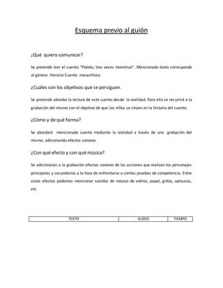Esquema previo al guión
¿Qué quiero comunicar?
Se pretende leer el cuento “Pototo, tres veces monstruo”. Mencionado texto corresponde
al género literario Cuento maravilloso.
¿Cuáles son los objetivos que se persiguen.
Se pretende abordar la lectura de este cuento desde la oralidad. Para ello se recurrirá a la
grabación del mismo con el objetivo de que los niños se sitúen en la historia del cuento.
¿Cómo y de qué forma?
Se abordará mencionado cuento mediante la oralidad a través de una grabación del
mismo, adicionando efectos sonoros.
¿Con qué efecto y con qué música?
Se adicionarán a la grabación efectos sonoros de las acciones que realizan los personajes
principales y secundarios a la hora de enfrentarse a ciertas pruebas de competencia. Entre
estos efectos podemos mencionar sonidos de roturas de vidrios, papel, gritos, aplausos,
etc.
TEXTO AUDIO TIEMPO
 