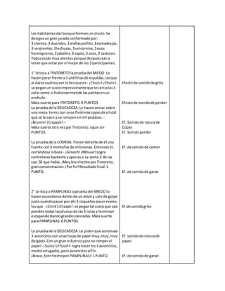 Los habitantesdel bosque formanuncírculo.Se
designaungran juradoconformadopor:
3 ciervos,3 duendes,3arañaspollito,3comadrejas,
3 serpientes,3lechuzas,3unicornios,3osos
hormigueros,3jabalíes,3 sapos,3 osos,3 castores.
Todosestánmuy atentosporque despuésvana
tenerque votarpor el mejorde los 3 participantes.
1° le toca a TINTORETO lapruebadel MIEDO. Lo
hacenparar frente a3 ardillitasde espaldas,lasque
al darse vueltayver lofeoque es - ¡Chuiic!¡Chuiic!-
se peganun sustoimpresionanteque leserizalas3
colascomo si hubiesenmetidolaspatitasenun
enchufe.
Mala suerte para TINTORETO:0 PUNTOS
La pruebade laDELICADEZA.Le hacenarmar sobre
una mesa torrescon unas finísimascopasde cristal
que se le caen y se rompenenmil pedazos. -
¡Brumm!¡Craaash! –
Mala suerte otra vezpar Tintoreto:sigue sin
PUNTOS.
La pruebade laCOMIDA. Ponendelante de él una
fuente con3 montañasde milanesas.Entoncesél,
cerrándose laboca - ¡Grooch!¡Mmuar! Logra
controlarse bastante yapenassi se come 3 de las
casi 50 que había. ¡Muy bienhechoporTintoreto,
gran concentración:¡Porfin!Resultadofinal:1
PUNTO.
2° Le toca a PAMPLINASlapruebadel MIEDO lo
hacenesconderse detrásde unárbol y salirde golpe
justocuandopasan por ahí 3 coquetospavosreales,
losque -¡Criiik!¡Craaak!- se pegantal sustoque casi
pierdentodaslasplumasde las3 colasy terminan
escapandodandograndeszancadas.Mala suerte
para PAMPLINAS:0 PUNTOS.
La pruebade laDELICADEZA.Le pidenque construya
3 avioncitosconunashojasde papel muy,muy,muy
delgado.Conungran esfuerzo parano romperel
papel - ¡Suiiss!¡Ffussh!- lograhacerlos3 avioncitos,
medioarrugados,peroavioncitosal fin.
¡Bravo,bienhechopor PAMPLINAS!:1PUNTO.
Efectode sonidode grito
Efectode sonidode perder
Ef. Sonidode roturade
Copas
Ef. Sonidoperder
Ef. de sonidode comer
Ef. de sonidode ganar
Ef.de sonidogrito
Ef. sonidode roturade
papel
Ef. de sonidode ganar.
 