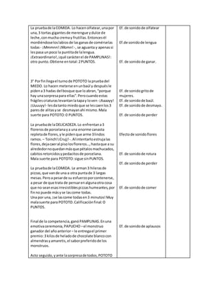 La pruebade laCOMIDA. Lo hacenolfatear,unapor
una,3 tortas gigantesde merengue ydulce de
leche,conmucha cremay frutillas.Entoncesél
mordiéndoseloslabiosde lasganasde comérselas
todas- ¡Mmmnn! ¡Momn! -, se aguanta y apenassi
lespasa unpoco la puntitade lalengua.
¡Extraordinario!,¡qué carácterel de PAMPLINAS!:
otro punto.Obtiene entotal:2PUNTOS.
3° Porfinllegael turnode POTOTO la pruebadel
MIEDO. Lo hacen meterse enunbaúl y despuésle
pidena3 hadas del bosque que loabran,“porque
hay unasorpresapara ellas”.Perocuandoestas
frágilescriaturaslevantanlatapay loven -¡Aaaayy!
¡Uuuuyy!- lesdatanto miedoque se lescaenlos3
paresde alitasyse desmayanahí mismo.Mala
suerte para POTOTO:0 PUNTOS.
La pruebade laDELICADEZA.Lo enfrentana3
florerosde porcelanaya una enorme canasta
repletade flores,yle pidenque arme 3lindos
ramos. – Toinch!¡Crujj! -.Al intentarloestrujalas
flores,dejacaeral pisolosfloreros…,hastaque a su
alrededornoquedanmásque pétalosmachucados,
cabitosretorcidosypedacitosde porcelana.
Mala suerte para POTOTO:sigue sinPUNTOS.
La pruebade laCOMIDA. Le arman3 hilerasde
pizzas,que vande una a otra puntade 3 largas
mesas.Peroa pesarde su esfuerzoporcontenerse,
a pesar de que trata de pensarenalgunaotra cosa
que no seanesasirresistiblespizzashumeantes,por
finno puede másyse lascome todas.
Una por una, ¡se lascome todasen3 minutos!Muy
malasuerte para POTOTO.Calificaciónfinal:O
PUNTOS.
Final de la competencia,ganóPAMPLINAS.Enuna
emotivaceremonia,PAPUCHO –el monstruo
ganador del añoanterior– le entregael primer
premio:3 kilosde heladode chocolate blancocon
almendrasyamaretis,el saborpreferidode los
monstruos.
Acto seguido,yante lasorpresade todos,POTOTO
Ef. de sonidode olfatear
Ef.de sonidode lengua
Ef. de sonidode ganar.
Ef. de sonidogritode
mujeres.
Ef. de sonidode baúl.
Ef. de sonidode desmayo.
Ef. de sonidode perder
Efectode sonidoflores
Ef. de sonidode rotura
Ef. de sonidode perder
Ef. de sonidode comer
Ef. de sonidode aplausos
 