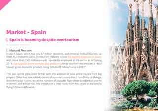 46
Travel
Trend
Report
2019
By Stephanie Kutschera
In 2017, Spain, which has only 47 million residents, welcomed 82 million tourists, up
from 75.3 million in 2016. The tourism industry is now the biggest employer in Spain,
with more than 2.65 million people reportedly employed in the sector as of Spring
2018. The Spanish prime minister also announced that ‘tourism now provides 11% of
Spain’s gross domestic product, rising 12% to 87 billion Euros in 2017.’
This was set to grow even further with the addition of new airline routes from big
players. Qatar has now added a series of summer routes direct from Doha to Malaga,
British Airways has increased the number of available flights from London to Tenerife
in winter, and Etihad has now introduced a new route from Abu Dhabi to Barcelona
flying 5 times each week.
Inbound Tourism
Spain is booming despite overtourism
Market - Spain
 