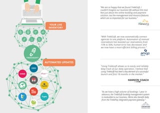 78
Travel
Trend
Report
2019
 