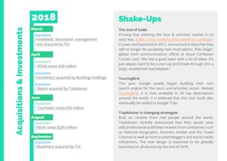 8
Travel
Trend
Report
2019
Acquisitions&Investments
Investment
Hotelbeds’ destination management
unit acquired by TUI
IfOnly raises $30 million
Acquisition
FareHarbor acquired by Bookings Holdings
Bokun acquired by TripAdvisor
Acquisition
Acquisition
Investment
TourRadar raises $50 million
Investment
Klook raises $200 million
Musement acquired by TUI
Acquisition
The end of GoBe
Proving that entering the tour & activities market is no
easy feat, GoBe, a tour booking site owned by Caribbean
Cruises and launched in 2017, announced in May that they
will no longer be accepting new reservations. Rob Zeiger,
global chief communications officer at Royal Caribbean
Cruises said, “We had a good team with a lot of ideas. It’s
just always hard to be a start-up and break through into a
large, established marketplace.”
TouringBird
This year, Google quietly began building their own
search engine for the tours and activities sector. Named
TouringBird, it is now available in 20 top destinations
around the world. It is believed that this tool could also
eventually be added to Google Trips.
TripAdvisor is changing strategies
Built on reviews from real people around the world,
TripAdvisor recently announced that they would soon
add professional published reviews from companies such
as National Geographic, Business Insider and the Travel
Channel as well as from trusted bloggers and social media
influencers. The new design is expected to be globally
launched on all devices by the end of 2018.
March
April
June
August
September
2018 Shake-Ups
 