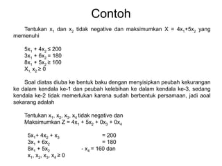 Contoh
Tentukan x1 dan x2 tidak negative dan maksimumkan X = 4x1+5x2 yang
memenuhi
5x1 + 4x2 ≤ 200
3x1 + 6x2 = 180
8x1 + 5x2 ≥ 160
X1, x2 ≥ 0
Soal diatas diuba ke bentuk baku dengan menyisipkan peubah kekurangan
ke dalam kendala ke-1 dan peubah kelebihan ke dalam kendala ke-3, sedang
kendala ke-2 tidak memerlukan karena sudah berbentuk persamaan, jadi aoal
sekarang adalah
Tentukan x1, x2, x3, x4 tidak negative dan
Maksimumkan Z = 4x1 + 5x2 + 0x3 + 0x4
5x1+ 4x2 + x3 = 200
3x1 + 6x2 = 180
8x1 + 5x2 - x4 = 160 dan
x1, x2, x3, x4 ≥ 0
 