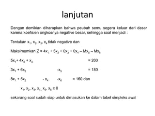 lanjutan
Dengan demikian diharapkan bahwa peubah semu segera keluar dari dasar
karena koefisien ongkosnya negative besar, sehingga soal menjadi :
Tentukan x1, x2, x3, x4 tidak negative dan
Maksimumkan Z = 4x1 + 5x2 + 0x3 + 0x4 – Mx5 – Mx6
5x1+ 4x2 + x3 = 200
3x1 + 6x2 -x5 = 180
8x1 + 5x2 - x4 -x6 = 160 dan
x1, x2, x3, x4 , x5, x6 ≥ 0
sekarang soal sudah siap untuk dimasukan ke dalam tabel simpleks awal
 