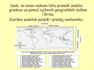 Sada na svom radnom listu pronađi zadate
gradove uz pomoć njihovih geografskih duţina
                  i širina.
Završen zadatak potpiši i predaj nastavniku.
 