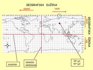 GEOGRAFSKA DUŢINA
          zapad              istok




                                               GEOGRAFSKA ŠIRINA
                                                sever       jug
                                     50º sgš
           GRINIČKI
EKVATOR                              80º igd
           MERIDIJAN
 