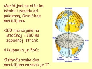 Meridijani se niţu ka
istoku i zapadu od
polaznog, Griničkog
meridijana:

•180 meridijana na
  istočnoj i 180 na
  zapadnoj strani;

•Ukupno ih je 360;

•Između svaka dva
meridijana razmak je 1º.
 
