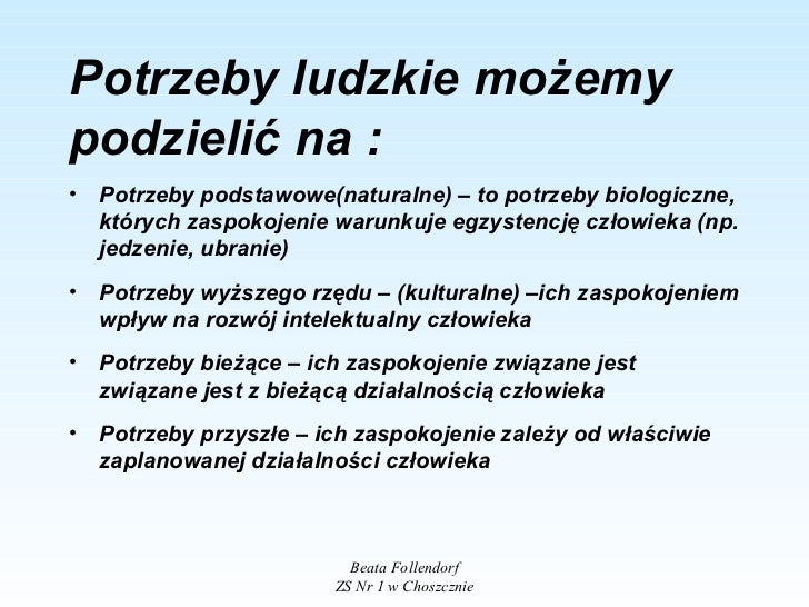Kod Na Zaspokojenie Potrzeb W The Sims 4 Potrzeby Ludzkie