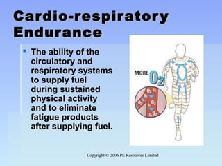 Copyright © 2006 PE Resources LimitedCopyright © 2006 PE Resources Limited
Cardio-respiratoryCardio-respiratory
EnduranceEndurance
 The ability of the The ability of the 
circulatory and circulatory and 
respiratory systems respiratory systems 
to supply fuel to supply fuel 
during sustained during sustained 
physical activity physical activity 
and to eliminate and to eliminate 
fatigue products fatigue products 
after supplying fuel. after supplying fuel. 
 