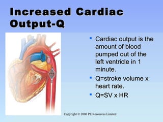 Copyright © 2006 PE Resources LimitedCopyright © 2006 PE Resources Limited
Increased CardiacIncreased Cardiac
Output-QOutput-Q
 Cardiac output is theCardiac output is the
amount of bloodamount of blood
pumped out of thepumped out of the
left ventricle in 1left ventricle in 1
minute.minute.
 Q=stroke volume xQ=stroke volume x
heart rate.heart rate.
 Q=SV x HRQ=SV x HR
 