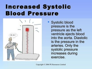 Copyright © 2006 PE Resources LimitedCopyright © 2006 PE Resources Limited
Increased SystolicIncreased Systolic
Blood PressureBlood Pressure
 Systolic bloodSystolic blood
pressure is thepressure is the
pressure as the leftpressure as the left
ventricle ejects bloodventricle ejects blood
into the aorta. Diastolicinto the aorta. Diastolic
is the pressure in theis the pressure in the
arteries. Only thearteries. Only the
systolic pressuresystolic pressure
increases duringincreases during
exercise.exercise.
 