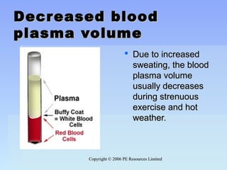 Copyright © 2006 PE Resources LimitedCopyright © 2006 PE Resources Limited
Decreased bloodDecreased blood
plasma volumeplasma volume
 Due to increasedDue to increased
sweating, the bloodsweating, the blood
plasma volumeplasma volume
usually decreasesusually decreases
during strenuousduring strenuous
exercise and hotexercise and hot
weather.weather.
 
