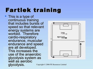 Copyright © 2006 PE Resources LimitedCopyright © 2006 PE Resources Limited
Fartlek trainingFartlek training
 This is a type ofThis is a type of
continuous trainingcontinuous training
that includes bursts ofthat includes bursts of
speed so that relevantspeed so that relevant
energy systems areenergy systems are
worked. Thereforeworked. Therefore
cardio-respiratorycardio-respiratory
endurance, muscularendurance, muscular
endurance and speedendurance and speed
are all developed.are all developed.
This increases theThis increases the
use of the anaerobicuse of the anaerobic
glycolysis system asglycolysis system as
well as aerobicwell as aerobic
glycolysis.glycolysis.
 