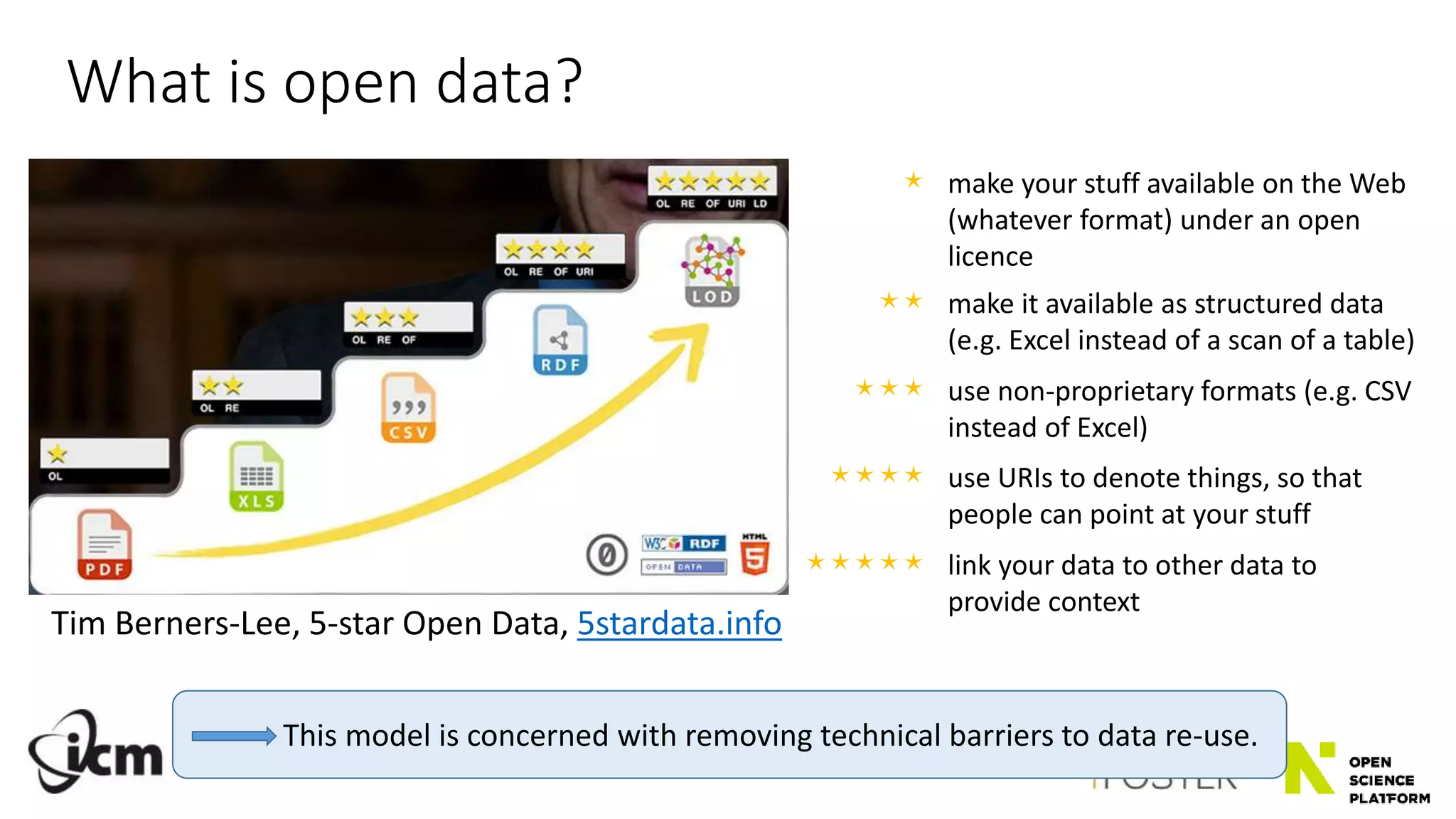 What is open data?
 make your stuff available on the Web
(whatever format) under an open
licence
 make it available as structured data
(e.g. Excel instead of a scan of a table)
 use non-proprietary formats (e.g. CSV
instead of Excel)
 use URIs to denote things, so that
people can point at your stuff
 link your data to other data to
provide context
Tim Berners-Lee, 5-star Open Data, 5stardata.info
This model is concerned with removing technical barriers to data re-use.
 