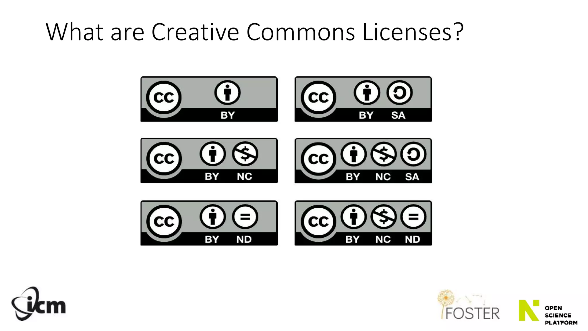 What are Creative Commons Licenses?
 