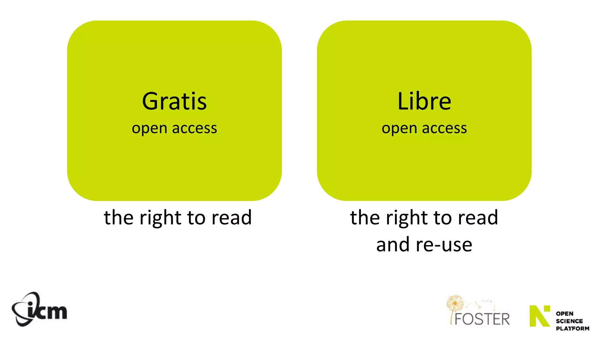 Gratis
open access
Libre
open access
the right to read the right to read
and re-use
 