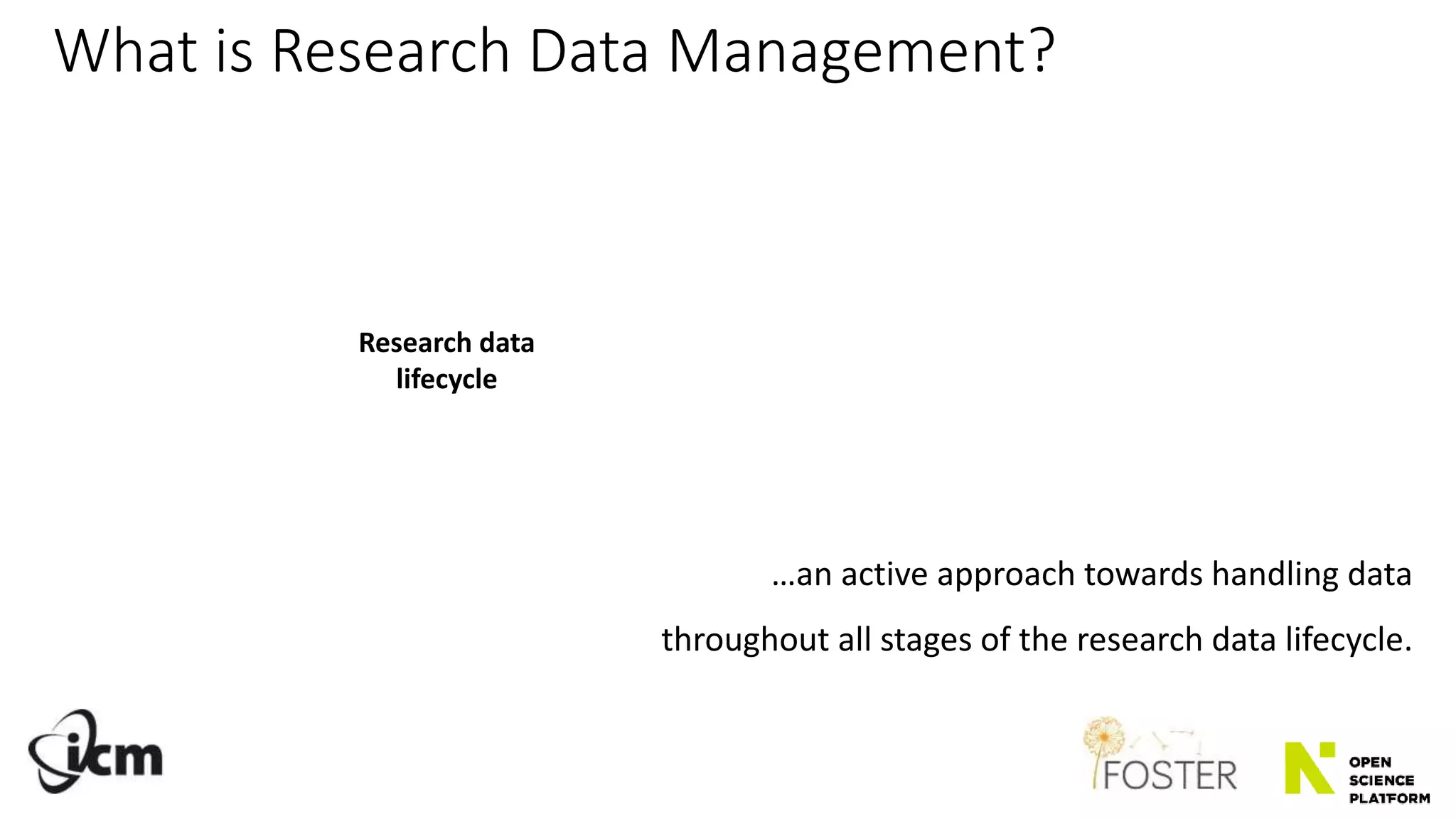 …an active approach towards handling data
throughout all stages of the research data lifecycle.
What is Research Data Management?
Research data
lifecycle
 