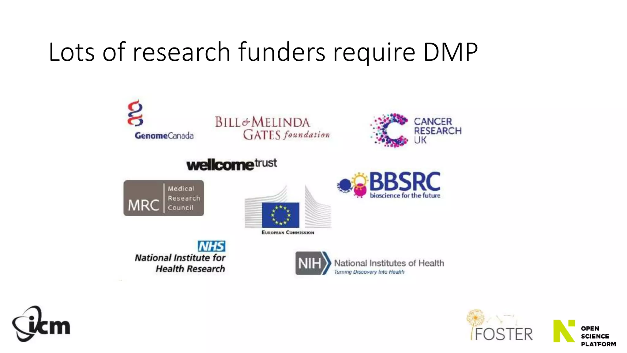 Lots of research funders require DMP
 