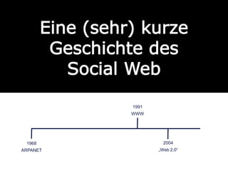Eine (sehr) kurze Geschichte des Social Web<br />1991<br />WWW<br />2004<br />„Web 2.0“<br />1968<br />ARPANET<br />