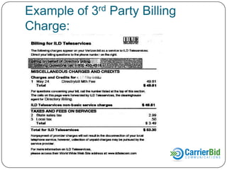Example of 3rd Party Billing
Charge:

 
