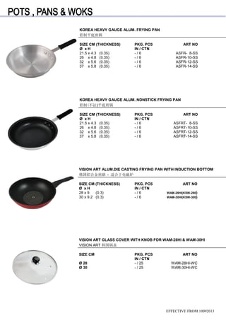Competition Pan Reference POTS, PANS AND WOKS | PDF
