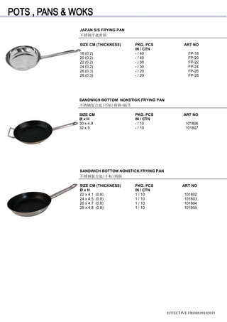 Competition Pan Reference POTS, PANS AND WOKS | PDF