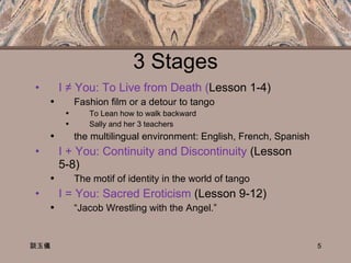 3 Stages I ≠ You: To Live from Death  ( Lesson 1-4)   Fashion film or a detour to tango To Lean how to walk backward Sally and her 3 teachers the multilingual environment: English, French, Spanish I + You: Continuity and Discontinuity  (Lesson 5-8) The motif of identity in the world of tango I = You: Sacred Eroticism  (Lesson 9-12)  “ Jacob Wrestling with the Angel.”  談玉儀 