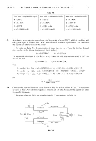 7.5 A feedwater heater extracts steam from a turbine at 600 kPa and 250 
C which it combines with
0.3 kg/s of liquid at 600 kPa and 150 
C. The exhaust is saturated liquid at 600 kPa. Determine
the second-law eﬀectiveness of the heater.
For data, see Table 7-5. By conservation of mass, _m3 = _m1 + _m2. Then, the ﬁrst law demands
_m3h3 = _m1h1 + _m2h2. Solving simultaneously for _m1 and _m3:
_m1 = 0:00504 kg=s _m3 = 0:305 kg=s
The second-law eﬀectiveness is II = _É3=ð _É1 + _É2Þ. Taking the dead state as liquid water at 25 
C and
100 kPa, we have
h0 = 105 kJ=kg s0 = 0:3672 kJ=kgÁK
Then
_É3 = _m½h3 − h0 − T0ðs3 − s0ÞŠ = ð0:305Þ½670:6 − 105 − 298ð1:9316 − 0:3672ÞŠ = 30:33 kW
_É1 = _m1½h1 − h0 − T0ðs1 − s0ÞŠ = ð0:00504Þ½2957:2 − 105 − 298ð7:1824 − 0:3672ÞŠ = 4:14 kW
_É2 = _m2½h2 − h0 − T0ðs2 − s0ÞŠ = ð0:30Þ½632:2 − 105 − 298ð1:8422 − 0:3672ÞŠ = 23:63 kW
and
II =
30:33
4:14 + 23:63
= 1:09
7.6 Consider the ideal refrigeration cycle shown in Fig. 7-4 which utilizes R134a. The condenser
operates at 800 kPa while the evaporator operates at 120 kPa. Calculate the second-law eﬀec-
tiveness for the cycle.
The given values and the R134a tables in Appendix D allow us to set up Table 7-6.
CHAP. 7] REVERSIBLE WORK, IRREVERSIBILITY, AND AVAILABILITY 171
Table 7-5
Inlet state 1: superheated vapor Inlet state 2: compressed liquid Exit state 3: saturated liquid
T = 250 
C T = 150 
C P = 0:6 MPa
P = 0:6 MPa P = 0:6 MPa T = 158:9 
C
h = 2957:2 h = 632:2 kJ=kg h = 670:6 kJ=kg
s = 7:1824 kJ=kgÁK s = 1:8422 kJ=kgÁK s = 1:9316 kJ=kgÁK
Fig. 7-4
 