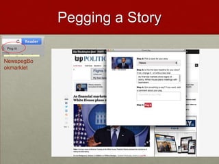 Pegging a Story
NewspegBo
okmarklet
 