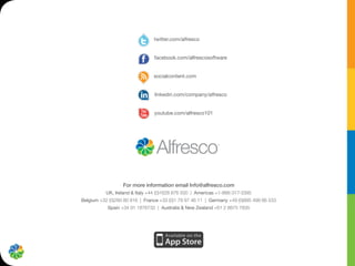 Building Content-Rich Java Apps in the Cloud with the Alfresco API