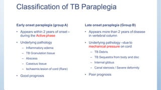 Classification of TB Paraplegia
Early onset paraplegia (group A)
• Appears within 2 years of onset –
during the Active phase
• Underlying pathology
– Inflammatory edema
– TB Granulation tissue
– Abscess
– Caseous tissue
– Ischaemis lesion of cord (Rare)
• Good prognosis
Late onset paraplegia (Group B)
• Appears more than 2 years of disease
in vertebral column
• Underlying pathology –due to
mechanical pressure on cord
– TB Debris
– TB Sequestra from body and disc
– Internal gibbus
– Canal stenosis / Severe deformity
• Poor prognosis
 