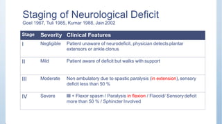 Staging of Neurological Deficit
Goel 1967, Tuli 1985, Kumar 1988, Jain 2002
Stage Severity Clinical Features
I Negligible Patient unaware of neurodeficit, physician detects plantar
extensors or ankle clonus
II Mild Patient aware of deficit but walks with support
III Moderate Non ambulatory due to spastic paralysis (in extension), sensory
deficit less than 50 %
IV Severe III + Flexor spasm / Paralysis in flexion / Flaccid/ Sensory deficit
more than 50 % / Sphincter Involved
 